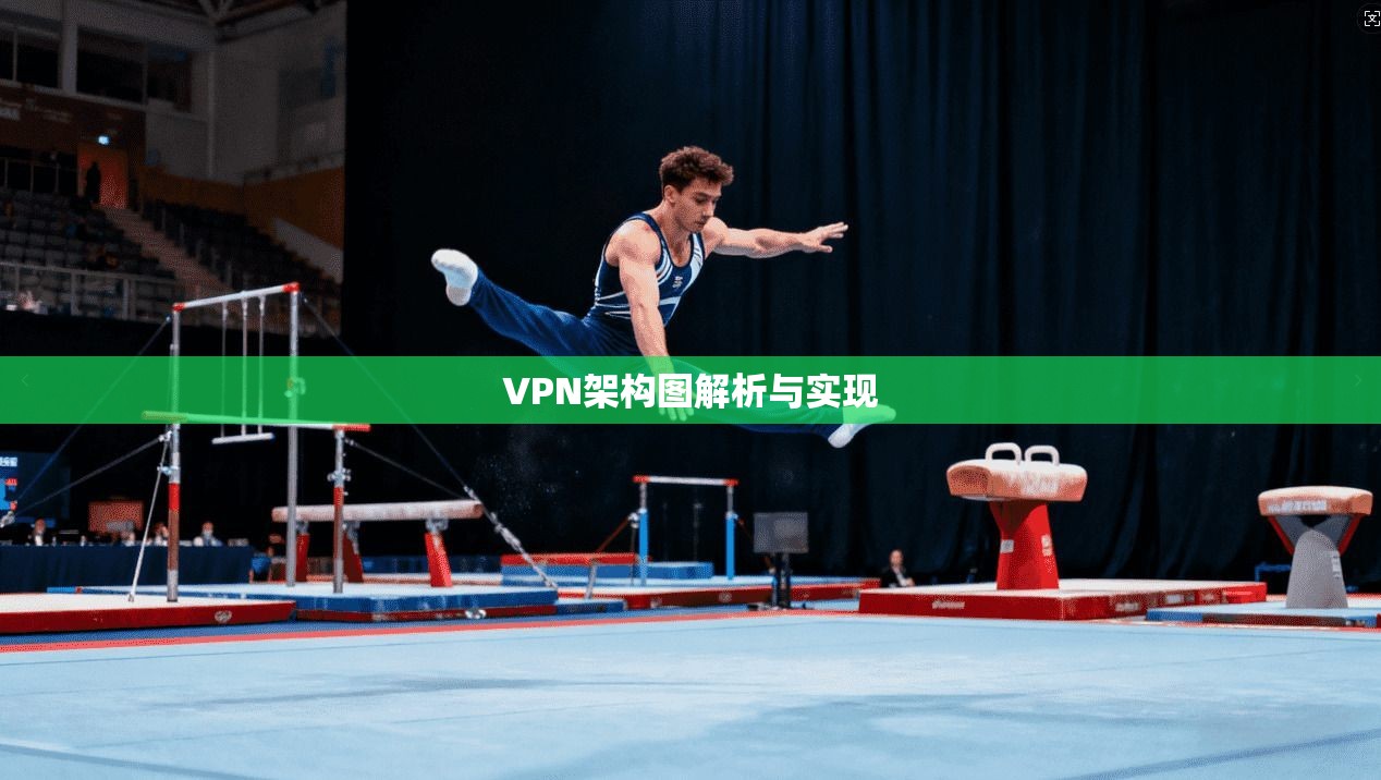 VPN架构图解析与实现 第1张 VPN架构图解析与实现 第1张