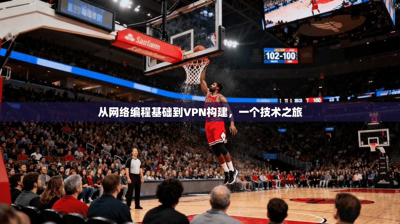 从网络编程基础到VPN构建,一个技术之旅 第1张 从网络编程基础到VPN构建,一个技术之旅 第1张