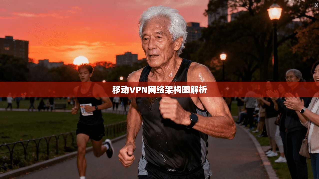 移动VPN网络架构图解析
